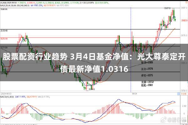 股票配资行业趋势 3月4日基金净值：光大尊泰定开债最新净值1.0316