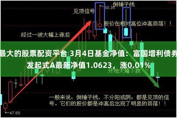 最大的股票配资平台 3月4日基金净值：富国增利债券发起式A最新净值1.0623，涨0.01%