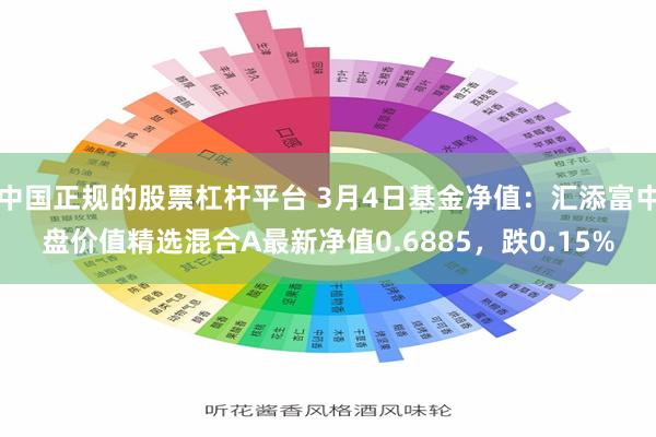 中国正规的股票杠杆平台 3月4日基金净值：汇添富中盘价值精选混合A最新净值0.6885，跌0.15%