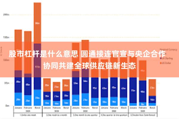 股市杠杆是什么意思 圆通接连官宣与央企合作  协同共建全球供应链新生态