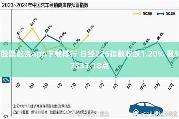 股票配资app下载排行 日经225指数收跌1.20% 报37331.18点