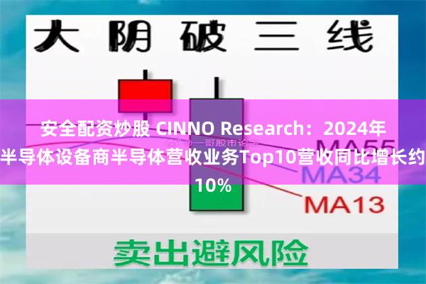 安全配资炒股 CINNO Research：2024年全球半导体设备商半导体营收业务Top10营收同比增长约10%