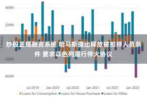 炒股正规融资系统 哈马斯提出释放被扣押人员条件 要求以色列履行停火协议
