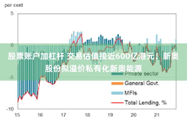 股票账户加杠杆 交易估值接近600亿港元！新奥股份拟溢价私有化新奥能源