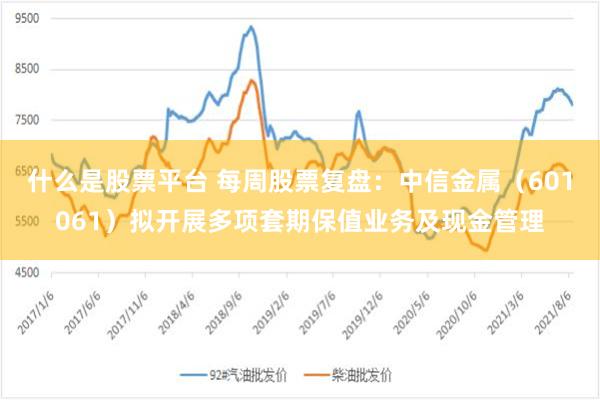什么是股票平台 每周股票复盘：中信金属（601061）拟开展多项套期保值业务及现金管理