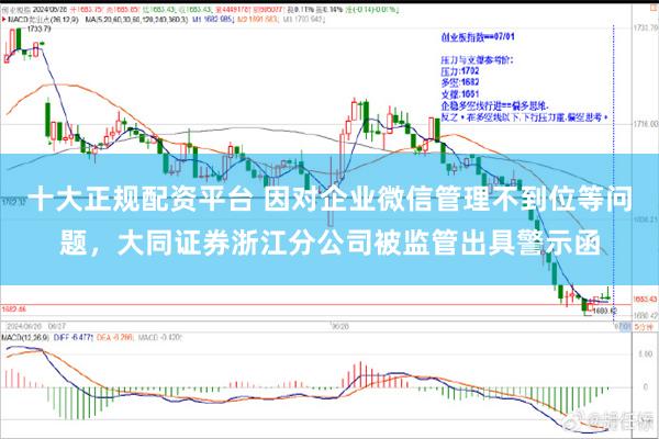 十大正规配资平台 因对企业微信管理不到位等问题，大同证券浙江分公司被监管出具警示函
