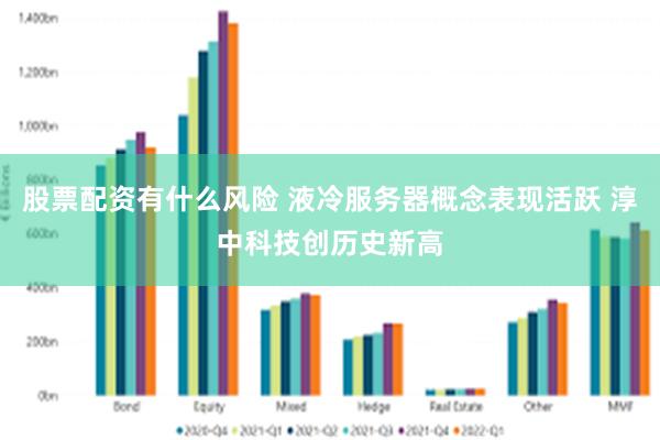 股票配资有什么风险 液冷服务器概念表现活跃 淳中科技创历史新高