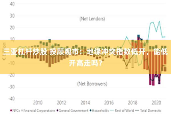 三亚杠杆炒股 投顾观市：地缘冲突指数低开，能低开高走吗？