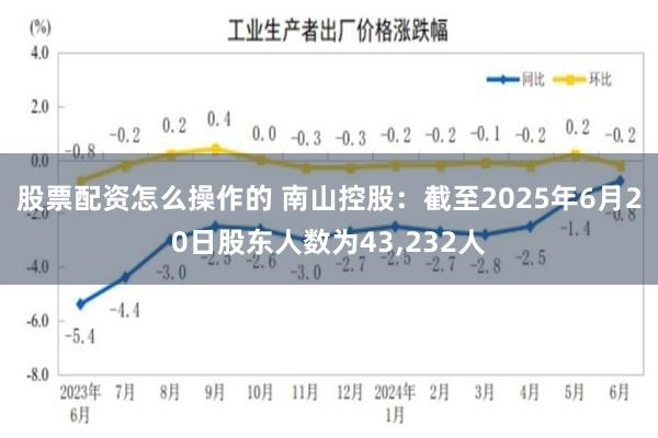 股票配资怎么操作的 南山控股：截至2025年6月20日股东人数为43,232人
