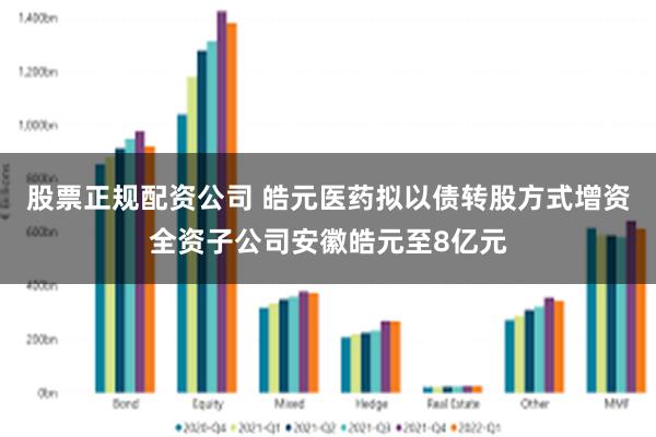 股票正规配资公司 皓元医药拟以债转股方式增资全资子公司安徽皓元至8亿元