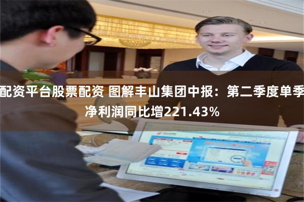 配资平台股票配资 图解丰山集团中报：第二季度单季净利润同比增221.43%