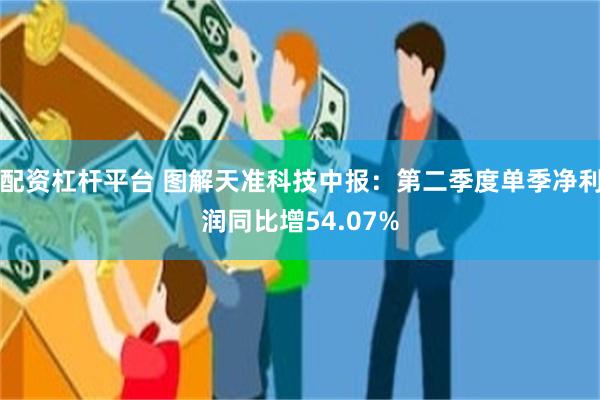 配资杠杆平台 图解天准科技中报：第二季度单季净利润同比增54.07%