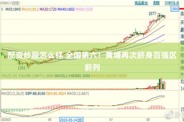 配资炒股怎么样 全国第六！黄埔再次跻身百强区前列
