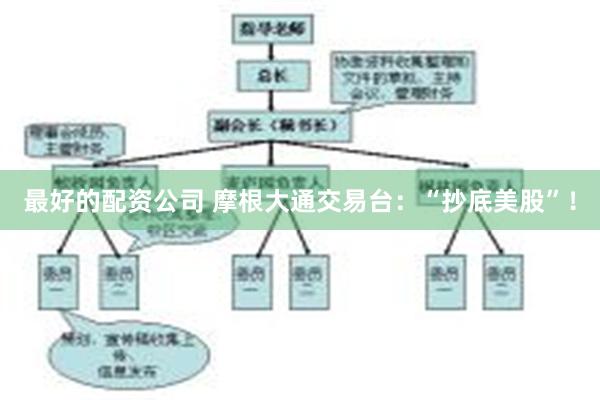 最好的配资公司 摩根大通交易台：“抄底美股”！