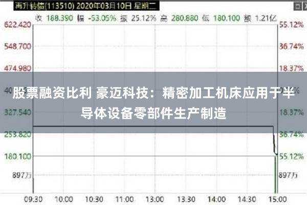 股票融资比利 豪迈科技：精密加工机床应用于半导体设备零部件生产制造