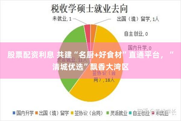 股票配资利息 共建“名厨+好食材”直通平台，“清城优选”飘香大湾区