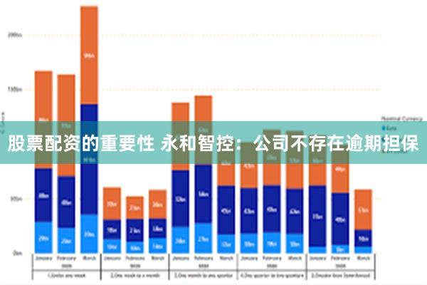 股票配资的重要性 永和智控：公司不存在逾期担保