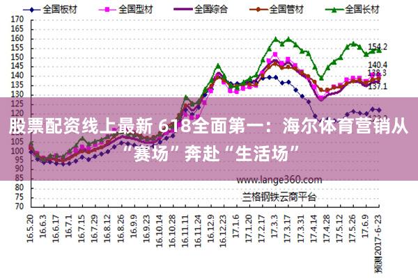 股票配资线上最新 618全面第一:海尔体育营销从“赛场”奔赴“生活场”