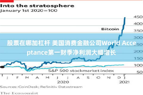 股票在哪加杠杆 美国消费金融公司World Acceptance第一财季净利润大幅增长