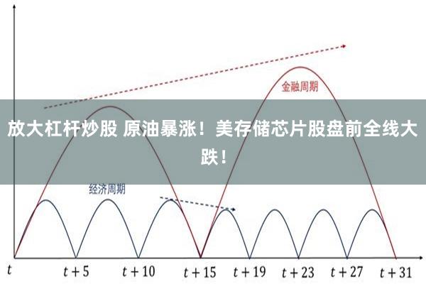 放大杠杆炒股 原油暴涨！美存储芯片股盘前全线大跌！