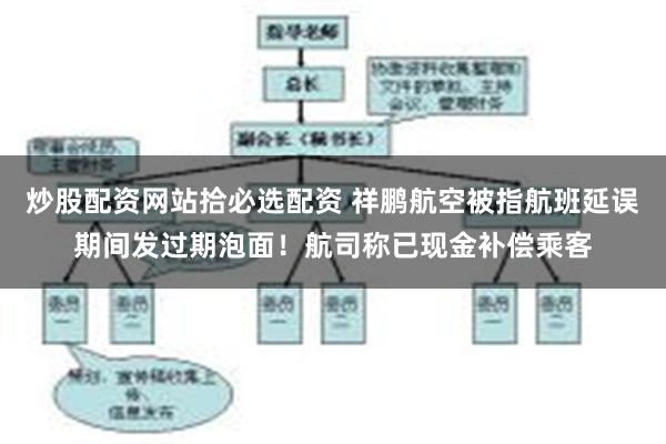 炒股配资网站拾必选配资 祥鹏航空被指航班延误期间发过期泡面！航司称已现金补偿乘客