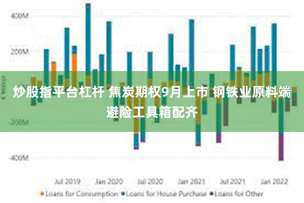 炒股指平台杠杆 焦炭期权9月上市 钢铁业原料端避险工具箱配齐
