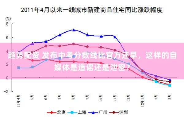趋势配资 发布中考分数线比官方还早，这样的自媒体是造谣还是泄密？