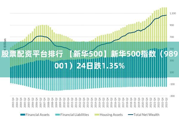 股票配资平台排行 【新华500】新华500指数（989001）24日跌1.35%