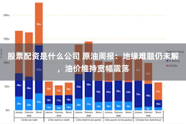 股票配资是什么公司 原油周报：地缘难题仍未解，油价维持宽幅震荡