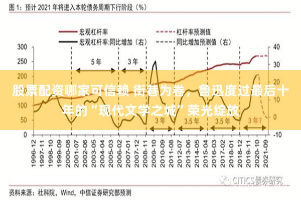 股票配资哪家可信赖 街巷为卷，鲁迅度过最后十年的“现代文学之城”荣光绽放