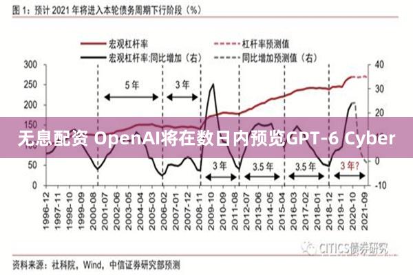 无息配资 OpenAI将在数日内预览GPT-6 Cyber