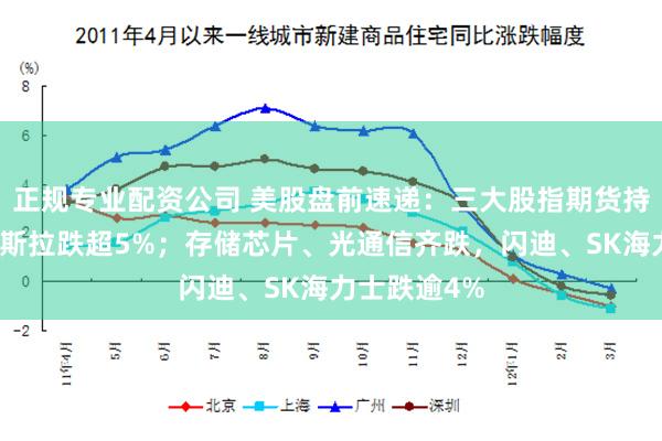 正规专业配资公司 美股盘前速递：三大股指期货持续走低，特斯拉跌超5%；存储芯片、光通信齐跌，闪迪、SK海力士跌逾4%