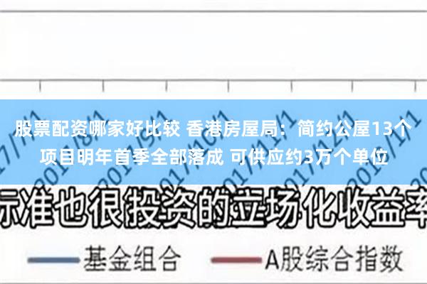 股票配资哪家好比较 香港房屋局：简约公屋13个项目明年首季全部落成 可供应约3万个单位