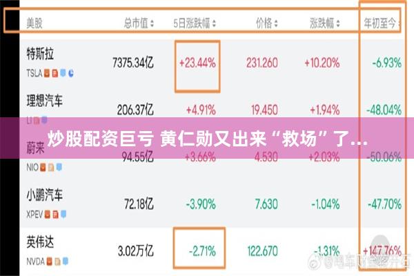 炒股配资巨亏 黄仁勋又出来“救场”了...